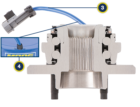 迈固轮毂总成产品详情