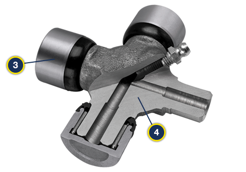 MOOG-Premium-Universal-Joints-product-detail