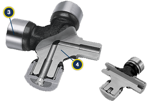 MOOG-Super-Strength-Universal-Joints-product-detail